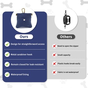 Muestra gratuita: Bolsa cruzada de tweed personalizada para pasear perros con bolsillo para premios, diseño a cuadros, y soporte para botella. - Product Image 5