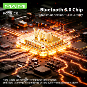 Auriculares <span class=keywords><strong>Bluetooth</strong></span> Maimi OEM V6.0 con Pantalla LED Digital, Auriculares Intrauditivos con Clip, Auriculares Inalámbricos OWS de Diseño Abierto para Jugar y Correr - Product Image 4