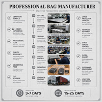 Sac à dos pour ordinateur portable avec poches avant amovibles, compartiment latéral zippé, sac à bandoulière antichoc pour affaires