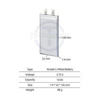 Batterie semi-solide TPENERGY Li-Metal Anode 430Wh/kg 10Ah haute performance, cellule lithium NCM en pochette pour drones et aéronefs spéciaux