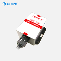 UNIVO UBIS-326 RS232/RS485/TTL/CAN Inclinometer Analog Digital Dua Sumbu Rentang 180 Derajat Akurasi 0.01 9-35V -40~+80 Dapat Disesuaikan
