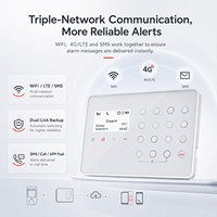 Sistema de Alarma de Seguridad Inteligente para el Hogar W7 4G WiFi GSM con Control Remoto por Aplicación, Compatible con SIA CID ARC CMS, OEM ODM