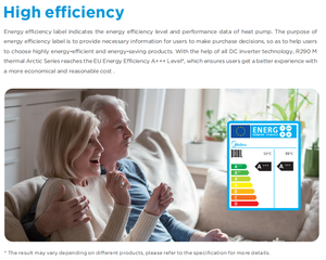 Bomba de Calor Aire-Agua Monobloque Midea OEM R290 A+++ con Inversor, Sistema de Calefacción para la UE, Italia, Alemania, España, Francia - Product Image 5