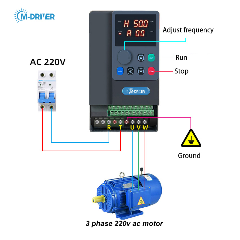 M driver 20HP VFD Drive 3
