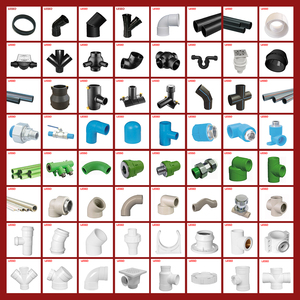 LESSO High Quality Non-toxic Irrigation Farming Gardening Hose Tube Water Pipe pp <strong>Compression</strong> Type <strong>Fitting</strong> - Product Image 6