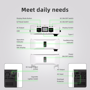 LiFePO4 Portable Power Station 5120Wh 5000W Output External Battery For Home Office Use - Product Image 5