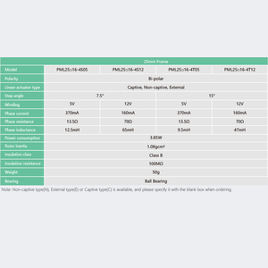 Primopal PCB núi PM tuyến tính vĩnh viễn nhu động cơ giới trung tâm nhỏ với trục vít động cơ bước Mini - Product Image 4