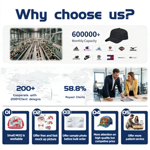 Cappellini da Baseball Personalizzati OEM <span class=keywords><strong>per</strong></span> Protezione Solare con Design Traspirante Premium <span class=keywords><strong>per</strong></span> Uomo e Donna, Sport Estivi e Streetwear - Product Image 3