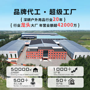 เต็นท์ Pengyuan Outdoor 4x6 Unhcr แบบชั้นเดียว น้ำหนักเบา สำหรับ 4-5 คน ใช้ได้ทุกฤดู กันน้ำ 3000 มม. - Product Image 5