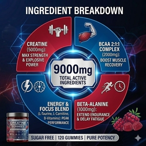 Creatina Monoidrato in Gommose con L-Taurina BCAA 2:1:1 e B126 per Crescita Muscolare, Aumento di Energia e Recupero Post-Allenamento Rapido - Product Image 3