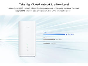 หัวเว่ย4G B628-265 Pro2เราเตอร์โมเด็มไร้สาย CAT12เราเตอร์พร้อมช่องใส่ซิมการ์ด WIFI AC1200 LTE 600Mbps พอร์ต2 * Ge - Product Image 3