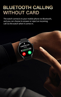 Nuevo Reloj Inteligente BW16 AMOLED 2026 con Correa de Goma, Tarjeta SIM, Carga Inalámbrica, Resistente al Agua IP68, Batería de 400 mAh, Llamadas por Bluetooth, Unisex