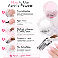 Échantillons Gratuits 2026 – Poudre Acrylique pour Ongles 4-en-1 à Tremper