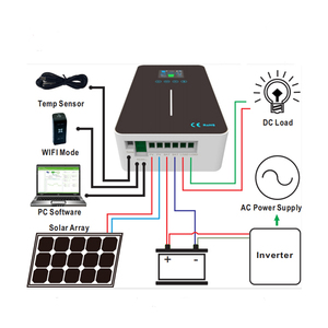 20A /<span class=keywords><strong>30A</strong></span>/40A/50A/60A Mppt 태양 충전 컨트롤러 <span class=keywords><strong>12v</strong></span> 24v 48v 36v 태양 전지 패널 컨트롤러 - Product Image 1