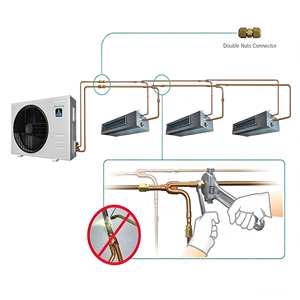 <span class=keywords><strong>Climatiseur</strong></span> Hisense Extreme Ultra Low High Ambient Flaring <span class=keywords><strong>Multi</strong></span>-<span class=keywords><strong>Split</strong></span> Mini VRF avec ventilateur DC et compresseur Scroll EVI - Product Image 3