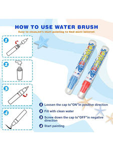 ของเล่นภาพวาดผ้าใบน้ำการ์ตูนสุดมหัศจรรย์กระดานวาดภาพ PVC กระดาษมหัศจรรย์กระดานวาดภาพสีสำหรับเด็กของขวัญ DIY สำหรับเด็ก2 4ปี CPC กล่องได้รับการรับรอง - Product Image 5