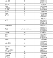 Fabrikpreis 49014012 38008579 Ölabscheider-Filter für Ingersoll Rand Schraubenkompressor Ersatzteile