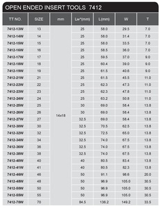 Clé dynamométrique à embout ouvert de qualité industrielle CR-V 70 mm, vente en gros en ligne, OEM, garantie 1 an, fabriqué à Taïwan - Product Image 2