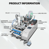 Machine d'étiquetage semi-automatique pour bouteilles rondes JY-50A, applicateur d'autocollants de bureau pour bouteilles de cosmétiques, d'huile et d'eau