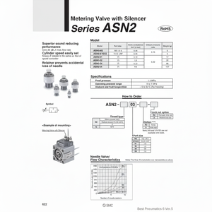 Válvula de control neumática SMC Válvula dosificadora de - Product Image 1