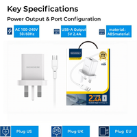 Charger Dinding USB Colokan UK YG04 5V2.4A Port Tunggal USB-A Casing ABS Pengisian Cepat untuk Smartphone Tablet