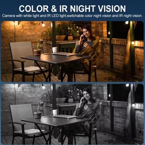 Q20 4G Sim Card WIFI Dual Len Solar Panel <b>Wireless</b> CCTV PTZ <b>Camera</b> <b>Security</b> Surveillance Outdoor 8MP Human Detect IP <b>Camera</b> UBOX - Product Image 5