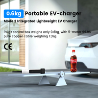 Nouveau chargeur Portable domestique 3.5 7kw Ev câble de Charge Type 2 chargeur domestique avec pour Toyota pour Rav4 & Mercedes W205 Logo pour voiture