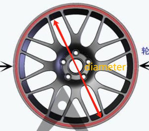 RCSR 2ピースアルミ合金製ディープディッシュPCD 5*120 5*112 5*114.3シボレー郊外用 - Product Image 6