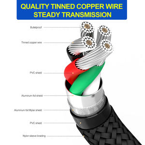 Câble <span class=keywords><strong>Micro</strong></span> USB Tressé en Nylon Charge Android 1M 2M 3M 4M pour Samsung Galaxy S7 S6 J7 Note 5, Kindle, <span class=keywords><strong>PS4</strong></span> et Plus - Product Image 3