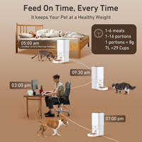 Distributeur automatique de nourriture pour animaux de compagnie moderne et robuste PF-19 avec caméra et écran LCD, anti-obésité, verrouillage, 4L/7L, alimentation programmée, double alimentation