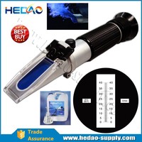 En gros Portable Batterie Acide Antigel Liquide De Nettoyage Glycol Refroidissement Réfractomètre prix pas cher