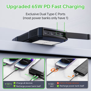 50000 माह का सोलर पावर बैंक 65W फास्ट चार्जिंग IPx5 वाटरप्रूफ, बिजनेस ट्रिप के लिए लाइट अलार्म - Product Image 4