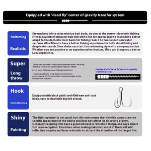 เหยื่อตก<span class=keywords><strong>ปลา</strong></span>สีดำทองเสริมแรงป้องกันสนิมเหยื่อล่อล่อ<span class=keywords><strong>ปลา</strong></span>สร้อยสร้อยแบบยาวห้อยจี้รูป<span class=keywords><strong>ปลา</strong></span>แบบแข็ง - Product Image 4