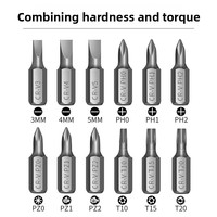 Set Alat Obeng Ratchet Magnetik Multifungsi Universal Steel Shield - Kombinasi Kepala Datar, Phillips, Torx untuk Penggunaan Rumah Tangga
