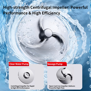 Pompe submersible OBO pour puits profonds, hauteur de refoulement 300m, extraction de nappe phréatique multi-étages, haute efficacité, économie d'énergie, 0,5 CV - Product Image 3