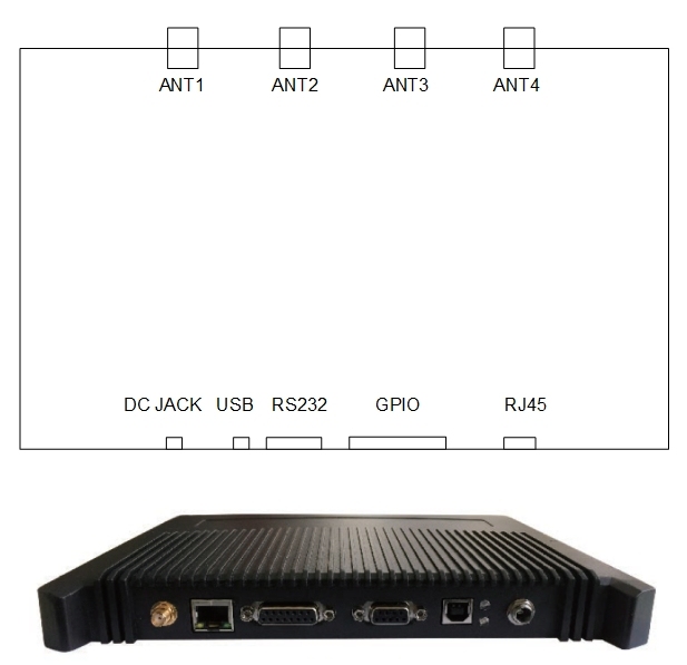 4port 8port UHF RFID Fixed Reader Wholesale Long Range R2000 Module UHF RFID Reader for Warehouse Inventory Management