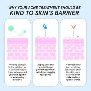 Suero Facial de Ácido Salicílico de Marca Blanca para Limpieza Profunda de Poros, Reparación de la <span class=keywords><strong>Piel</strong></span> y Tratamiento Equilibrante para Todo Tipo de <span class=keywords><strong>Piel</strong></span> - Product Image 5