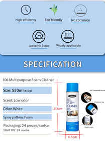Multiuso ecologico Spray Spray Spray monouso <span class=keywords><strong>detersivo</strong></span> per la pulizia del vetro detergente multiuso - Product Image 2