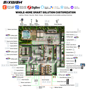 Kit Maison Intelligente SIXWGH Tuya APP, Contrô<span class=keywords><strong>le</strong></span> Vocal, Automatisation des Scènes, Éclairage, Rideaux, Sécurité pour Chambre, Salon, Appartement - Product Image 2