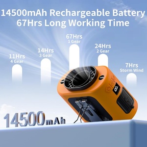 Ventilateur de ceinture multifonction portable Socool avec lumière, batterie 14500mAh, banque d'alimentation pour voiture, usage extérieur et domestique, fabriqué en plastique - Product Image 4