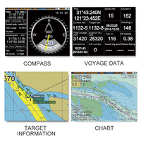 Cartes de navigation marine ais dispositif marine ais système d'identification automatique marin ais