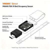 VMANX VS-139313 Capteur de pression flexible pour matelas, intégré, surveillance du sommeil des personnes âgées, rappel de ceinture de sécurité, 0,1%
