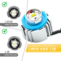 Nuevas Luces LED Antiniebla para Automóvil, Miniatura 1:1, L1B LW5B, Aluminio, 12V 36W, Alta Potencia, Plug and Play, Impermeables