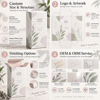 Boîtes d'emballage en carton pliables en papier blanc avec logo personnalisé écologique et recyclable pour parfums et rouges à lèvres