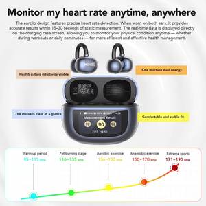 Écouteurs sans fil <span class=keywords><strong>Bluetooth</strong></span> V6.0 MINISO MS212 avec micro et moniteur cardiaque - Conception confortable à clip d'oreille - Product Image 3