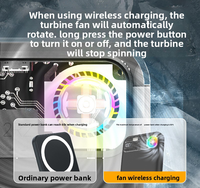 Magnetischer Lüfter Powerbank 2-in-1 15W Kabelloses Schnellladegerät Handy-Kühler Mobiler Halter LED Digital-Display Stromversorgung