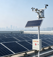 Unité de contrôle réseau pour produits d'énergie solaire avec capteur éolien SCADA pour système de suivi solaire
