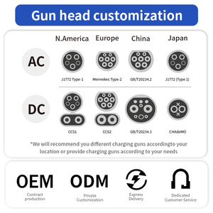 30kW duvara monte DC hızlı IoT özellikli şarj ünitesi IP54 arıza tespiti otel park perakende merkezleri için yeni - Product Image 4
