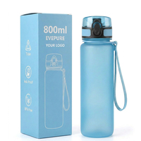 Botol Air Olahraga Tritan Panas Kapasitas Besar 800ml Anti Bocor Untuk Gym & Luar Ruangan Dilengkapi Tali Portabel Bebas BPA Mulut Lebar Untuk Dewasa