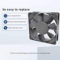 Ventilateur axial DC 120x120x38mm IP67 étanche, pales en plastique, roulement à billes, 12/24V, ventilateur de refroidissement OEM pour équipement de test NEV
